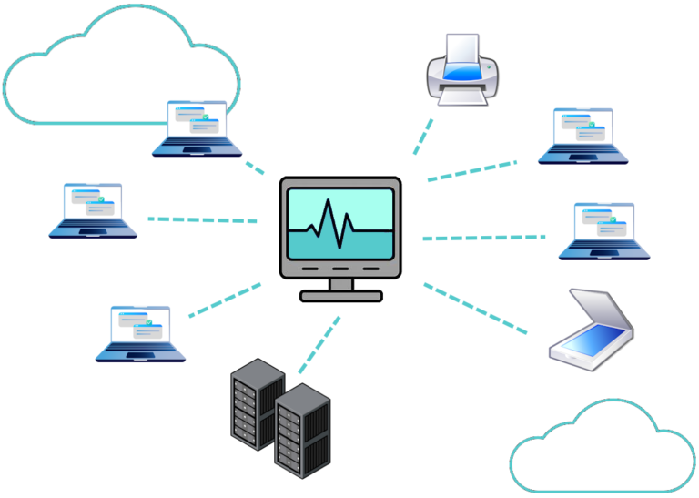 Il Network Monitor Management