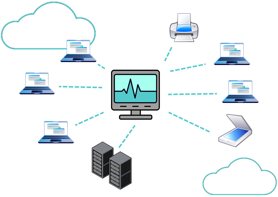 Il Network Monitor Management