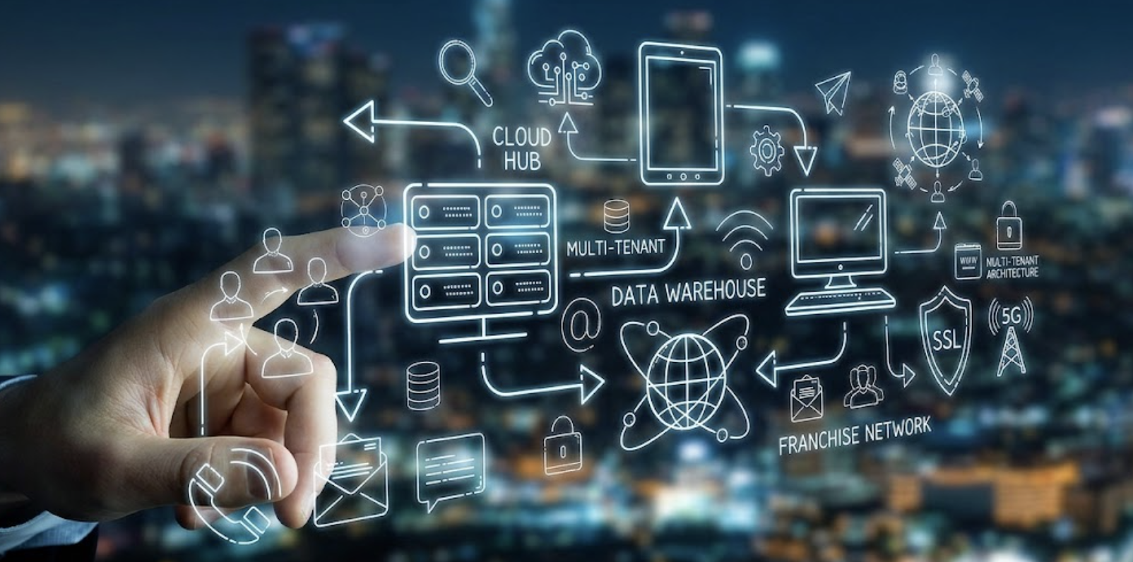 Dalla tecnologia come strumento alla tecnologia come contesto